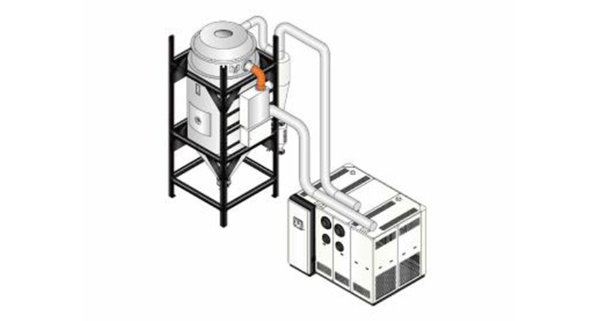 PET crystallizers (SCR)